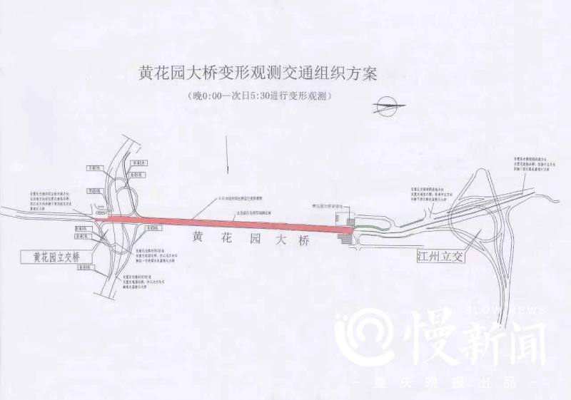 黄花园大桥、长江大桥复线桥本月将封闭