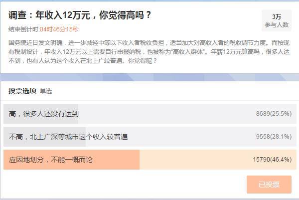 年入12万算高收入？上海生活成本多高你们知道吗！