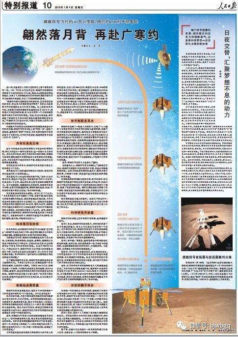 玉兔在月球背面留下中国印 看看报纸标题怎么做