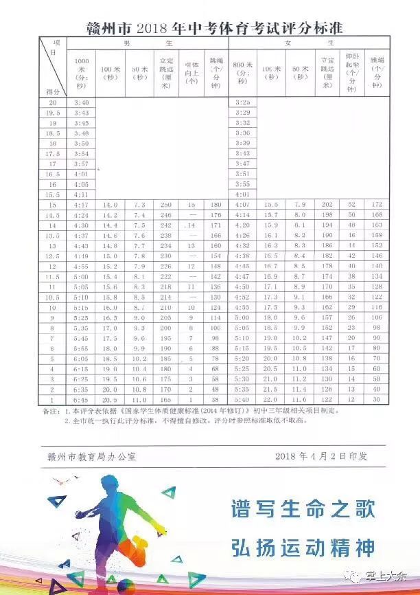 中学体育课教案下载_网球—普通高校体育选项课教材_中学体育教案模板