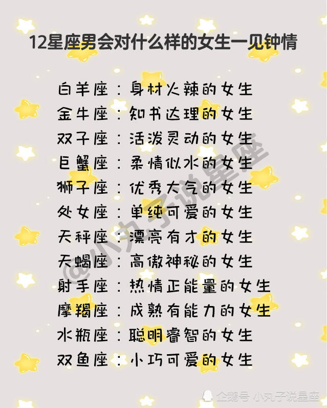 12星座最喜欢的接吻方式,如何引诱12星座男主动表白?