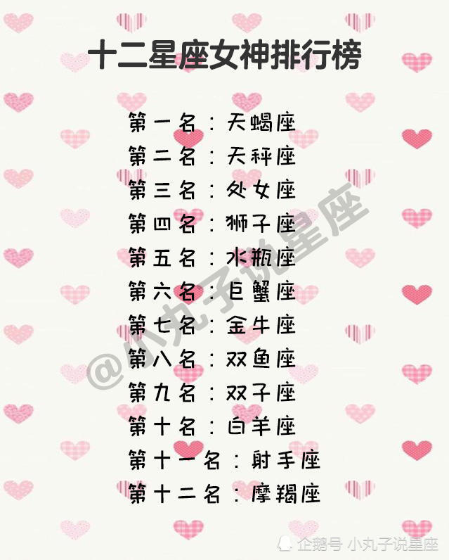 12星座最喜欢的接吻方式,如何引诱12星座男主动表白?