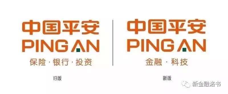 在中国大型金控集团和银行业中,中国平安对金融科技是最执着的一家.