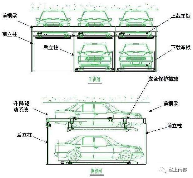 双层停车位原理图解