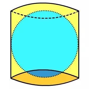 阿基米德的神光 球体积和表面积计算公式的数学解释 看点快报