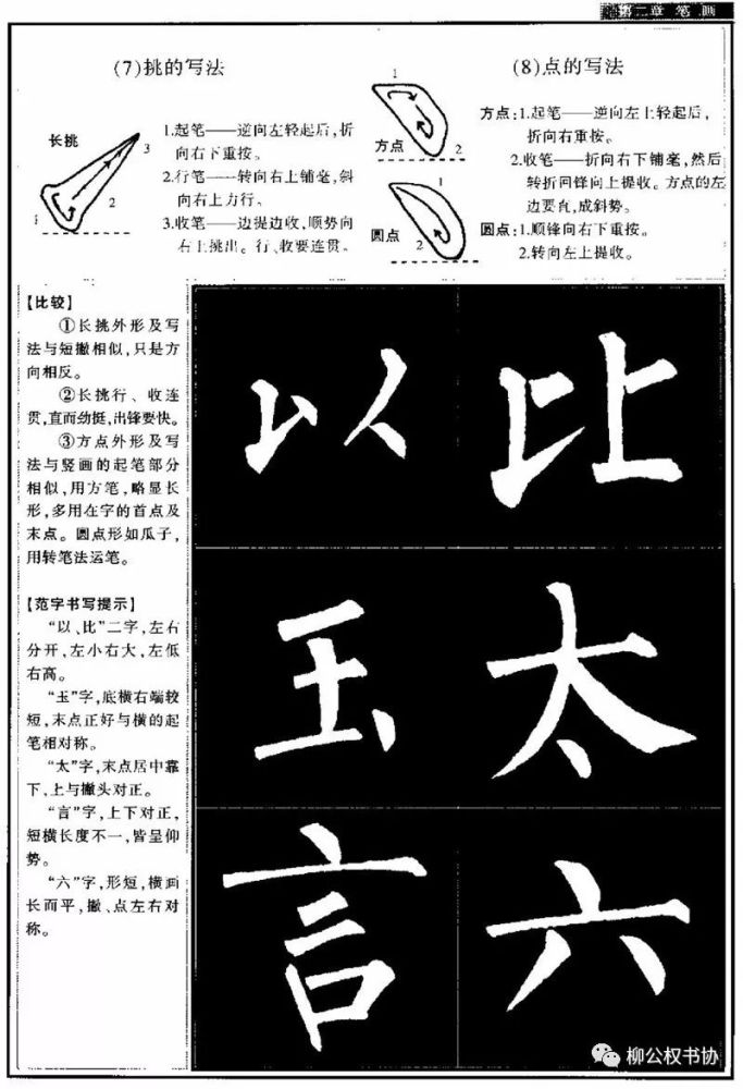 重温《柳公权楷书教程》,柳体8大笔画写法,及其巧妙变化!