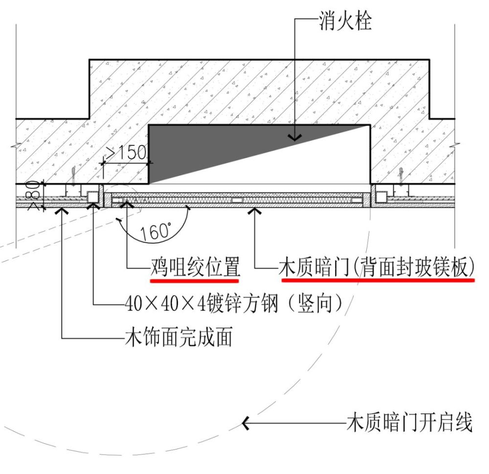 2, 消火栓木质暗门节点