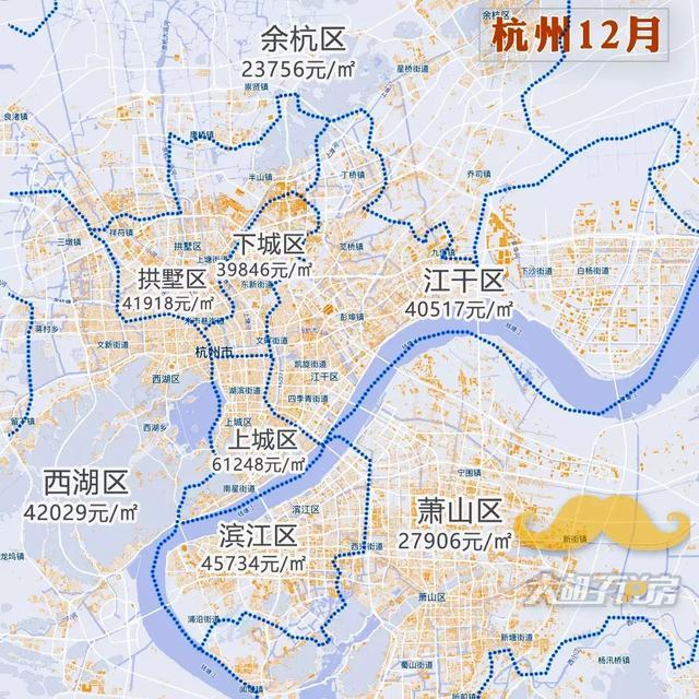 杭州,买房,钱江新城,地王,二手房