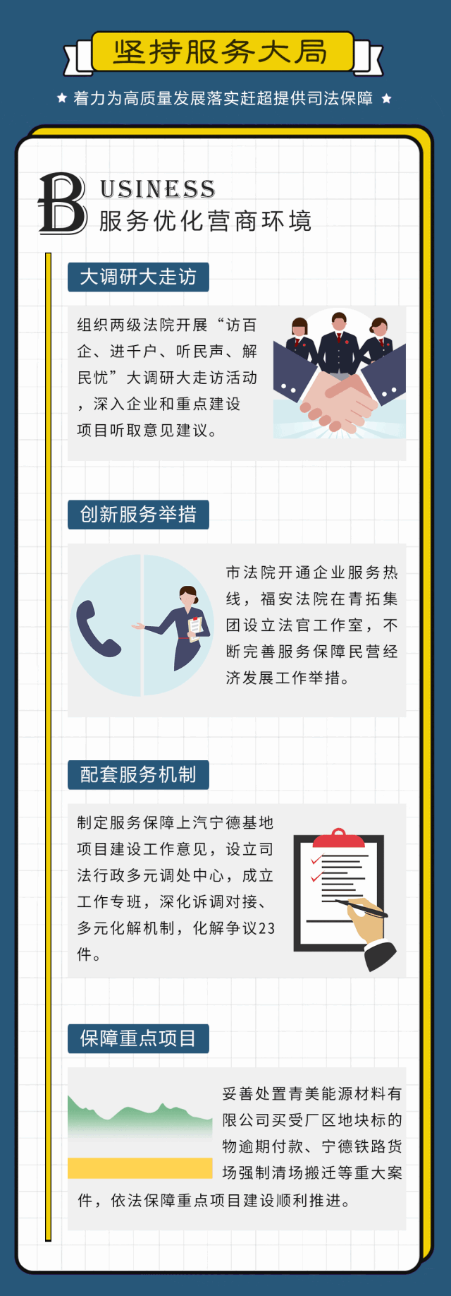 一张动图带你读懂宁德市中级人民法院工作报告