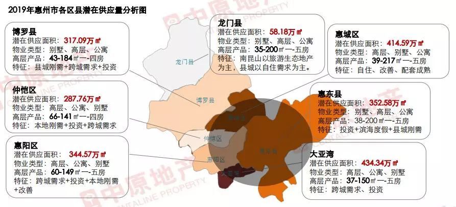 惠州人口数_建地铁有望了 最新数据,惠州常住人口突破600万