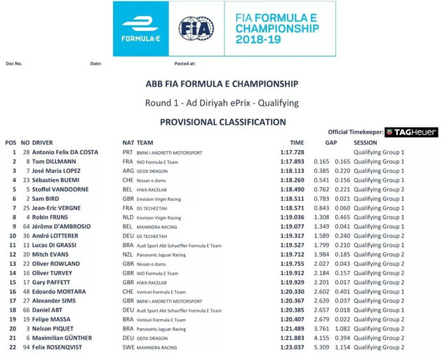 f1存款证明本人 腾讯网