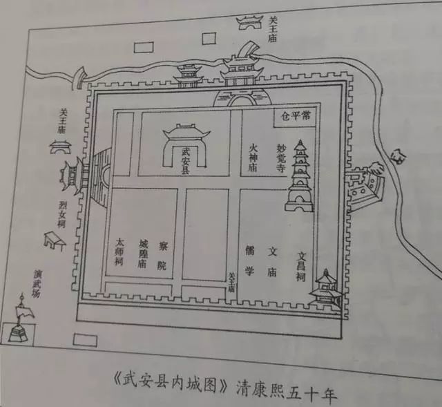 武安,古城,北京,四合院,城墙,南关