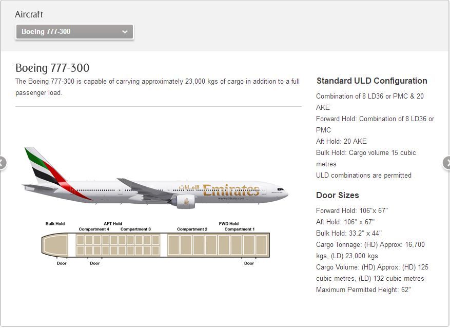 3.boeing 777-200lr