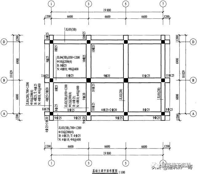 建筑工程梁板式筏形基础平法施工图识读,基于16g101图集识图