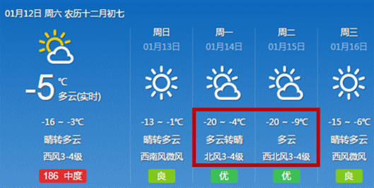 未来4天,呼和浩特天气预报