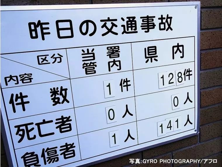 曰本人口数_浅蓝色线条为日本人口净增长数量