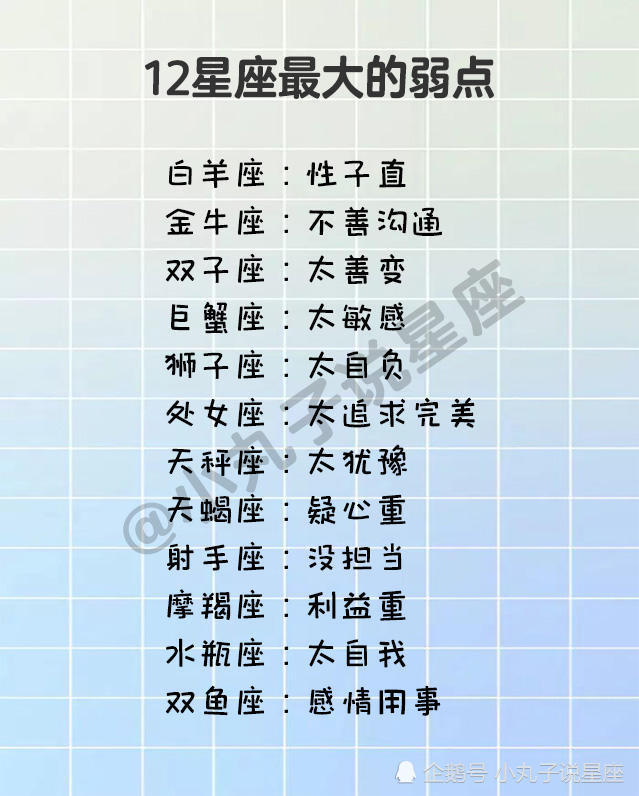 12星座,摩羯座,白羊座,天蝎座,毒舌