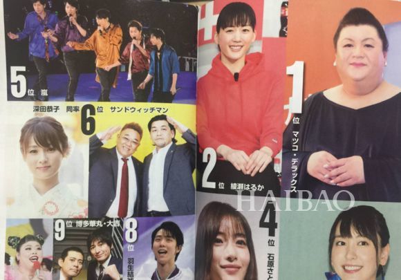 他毒舌 体重280斤 人气却比石原里美还高 看点快报