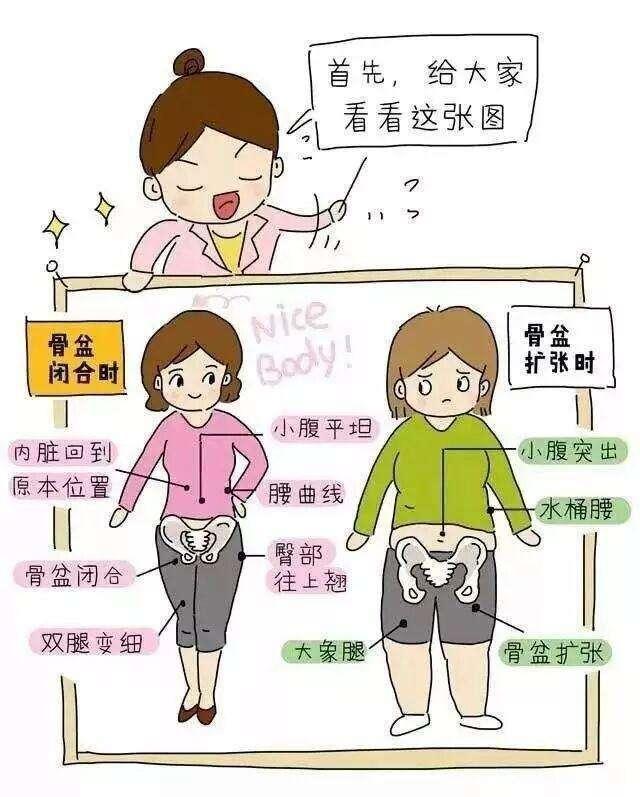 孕期有过耻骨分离吗?痛吗?宝妈:谁经历谁知道,做梦都是疼的!