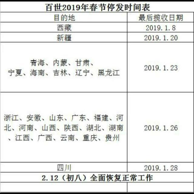 快递企业春节不放假是真的,网点停止揽收