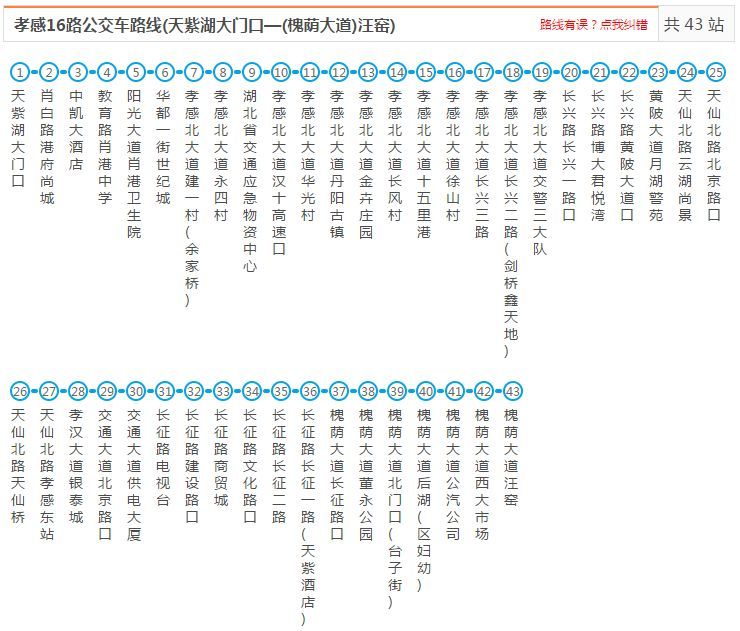 孝感最全交通出行指南最新出炉,内含火车,公交,客运