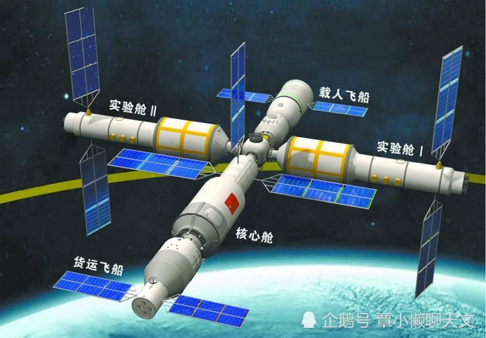 中国宇宙空间站假想图 2019年1月3日,经过约38万公里26天的飞行,中国