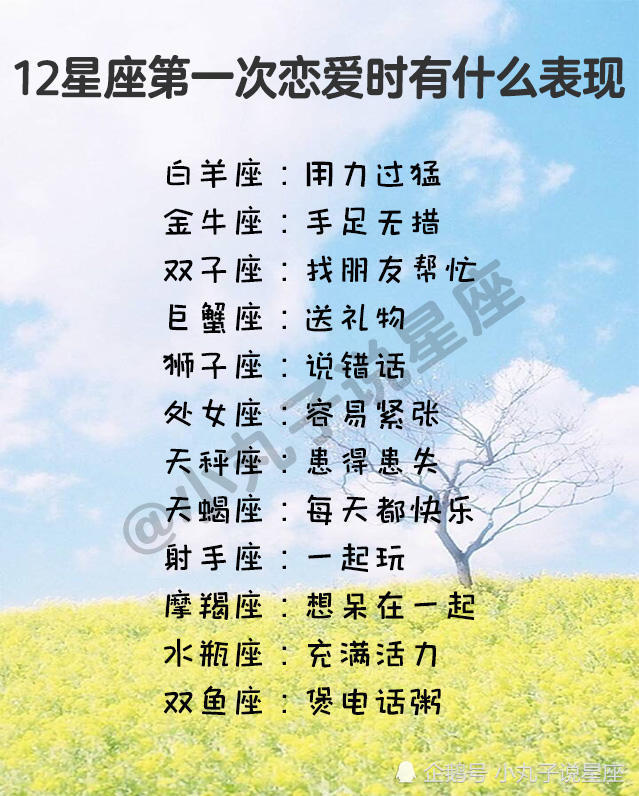 12星座,白羊座,天蝎座,天秤座,星座