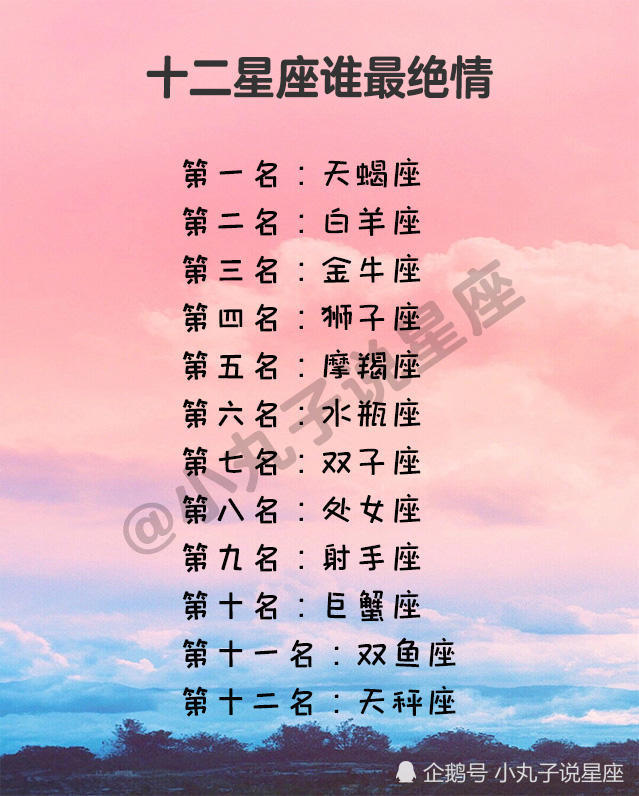 12星座,白羊座,天蝎座,天秤座,星座