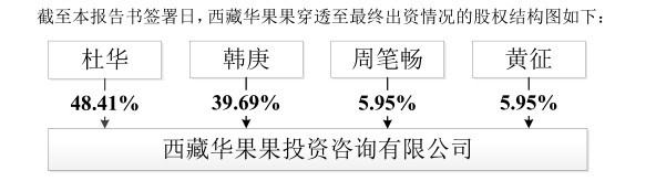 只要谈好这“婚事” 这位美女将成10亿级富豪(图)