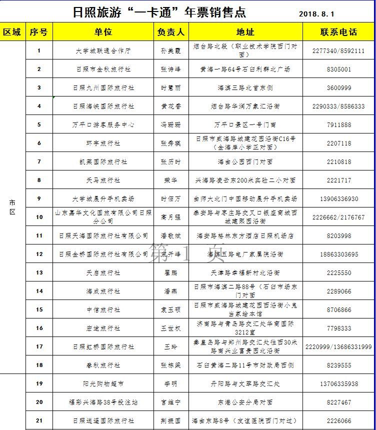 日照旅游"一卡通"年票销售点