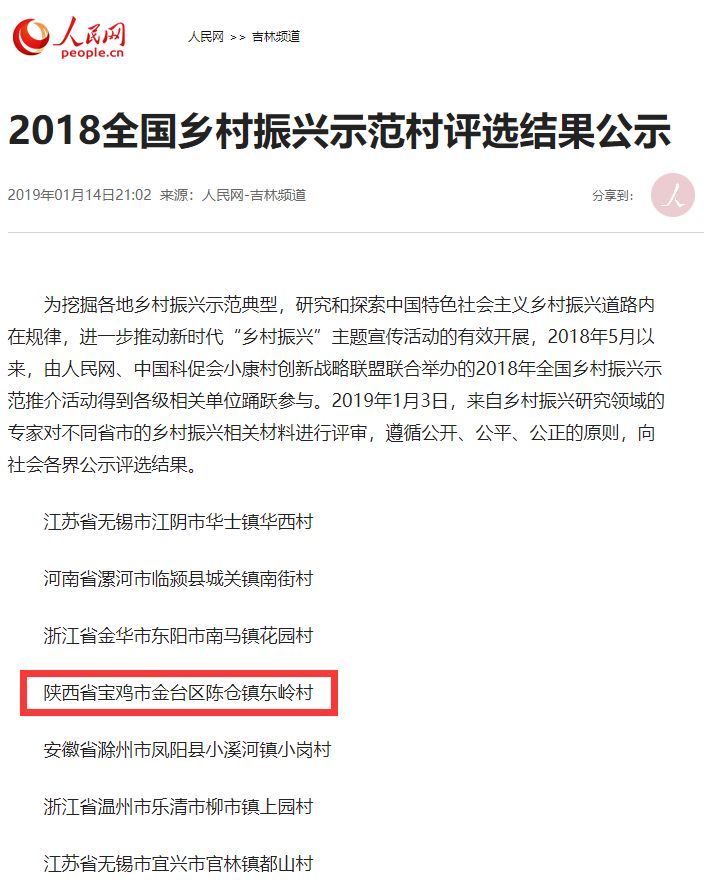 人民网2018全国乡村振兴示范村评选结果公布