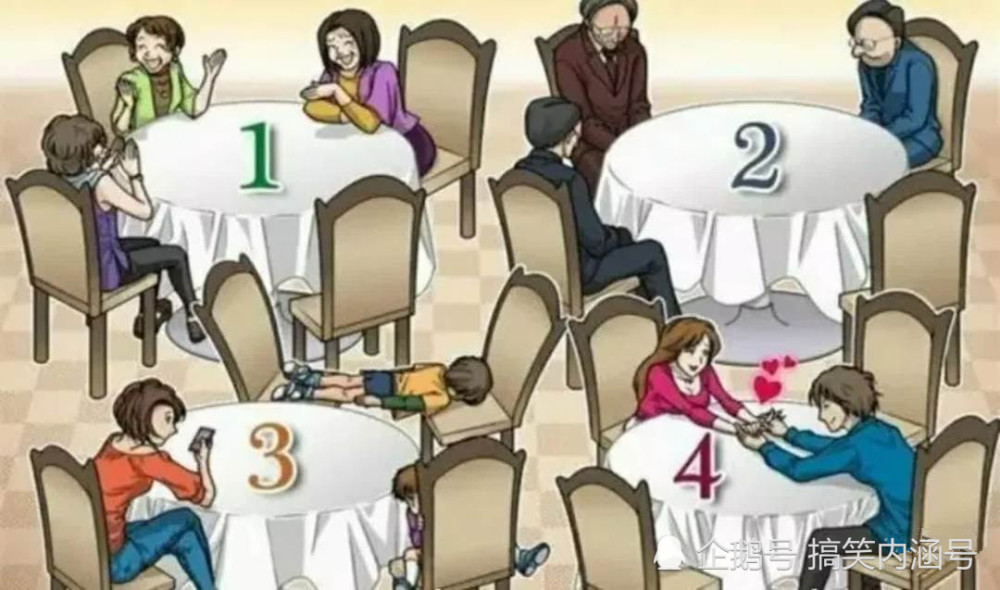 14,情商测试:参加酒席时你最不想坐第几号桌?