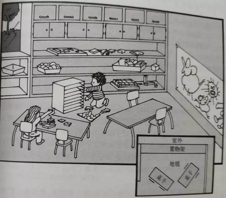 幼儿园班级区角环创怎么做?