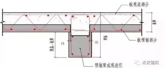 双向板接缝做法