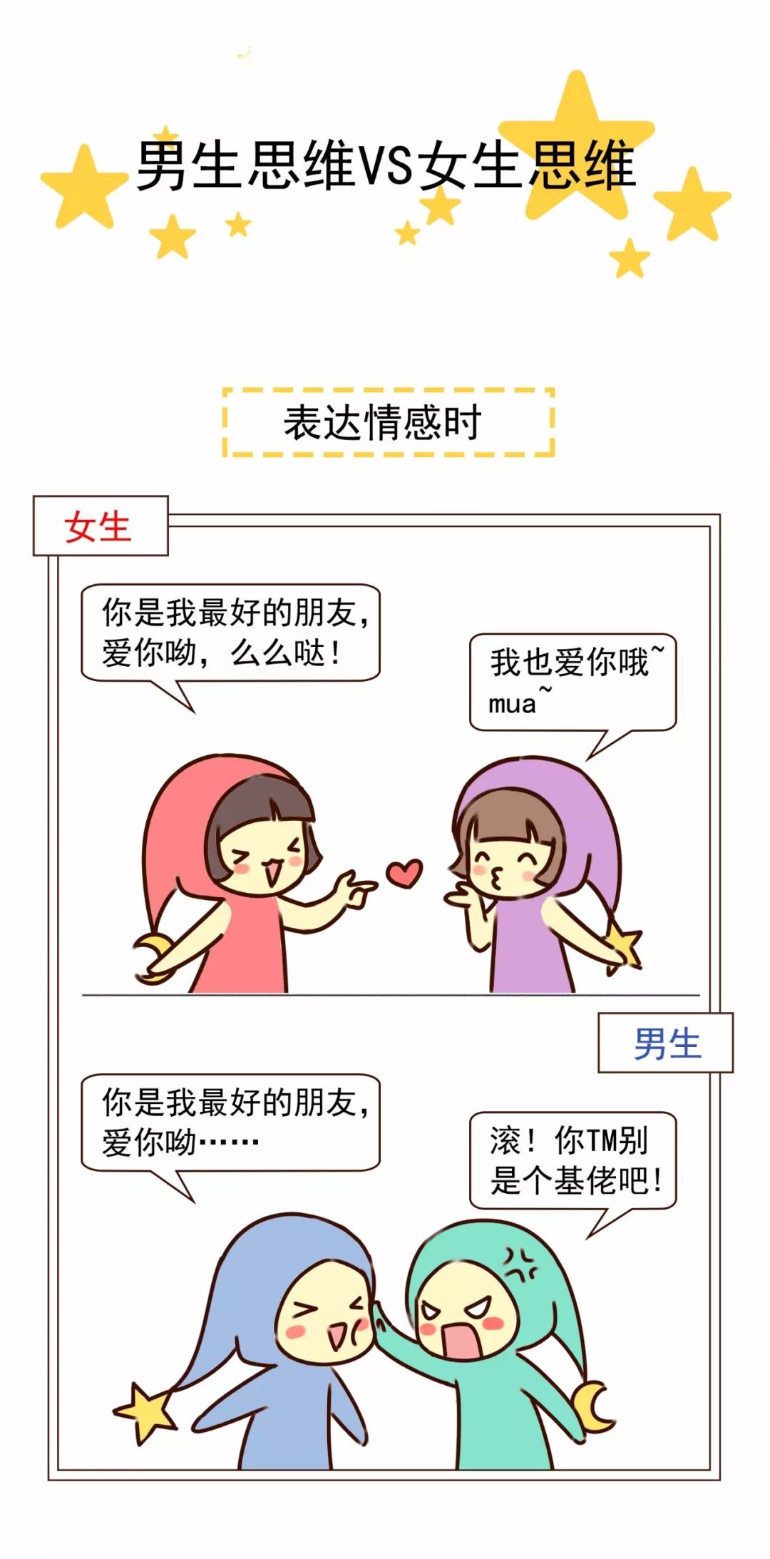 男生思维vs女生思维!