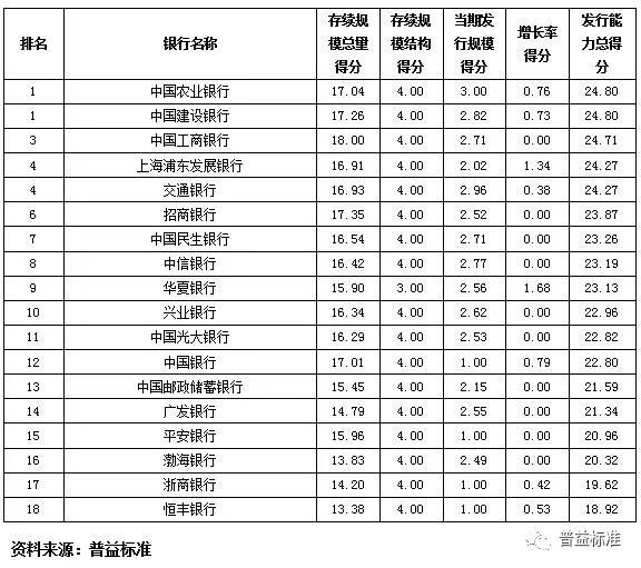 洛阳县市区经济总量排名_洛阳市区区域划分图(3)