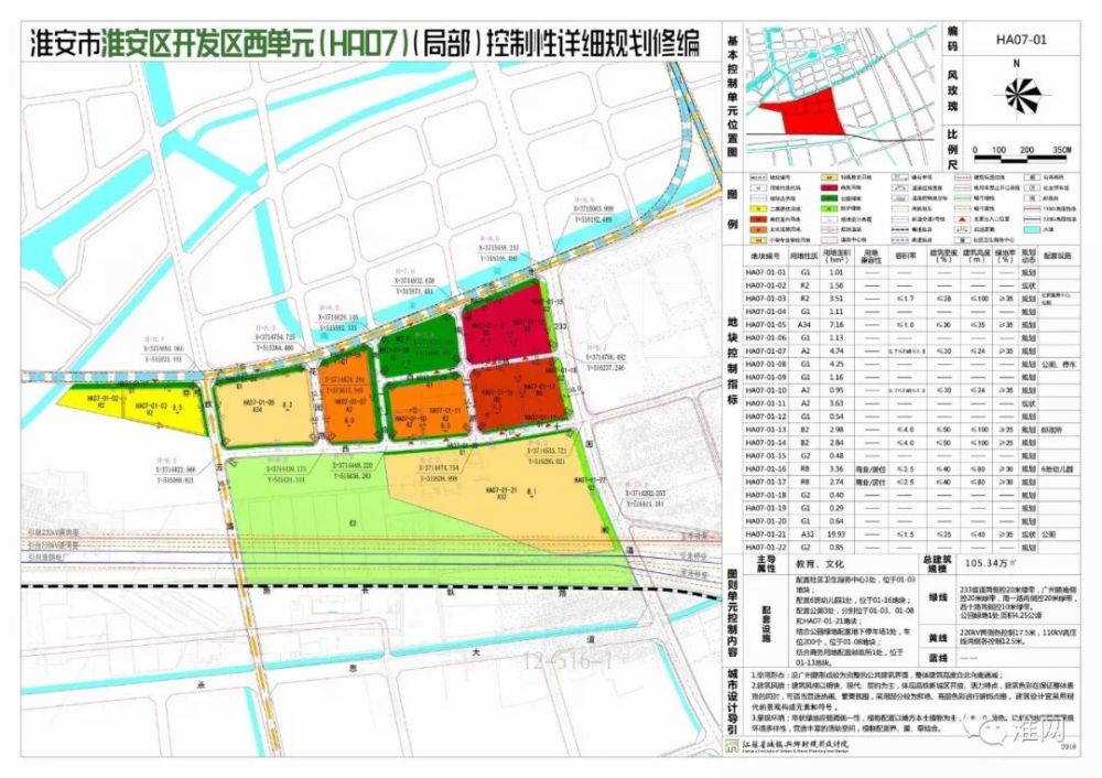 淮安这个区未来发展有了新规划!你家在范围内吗?