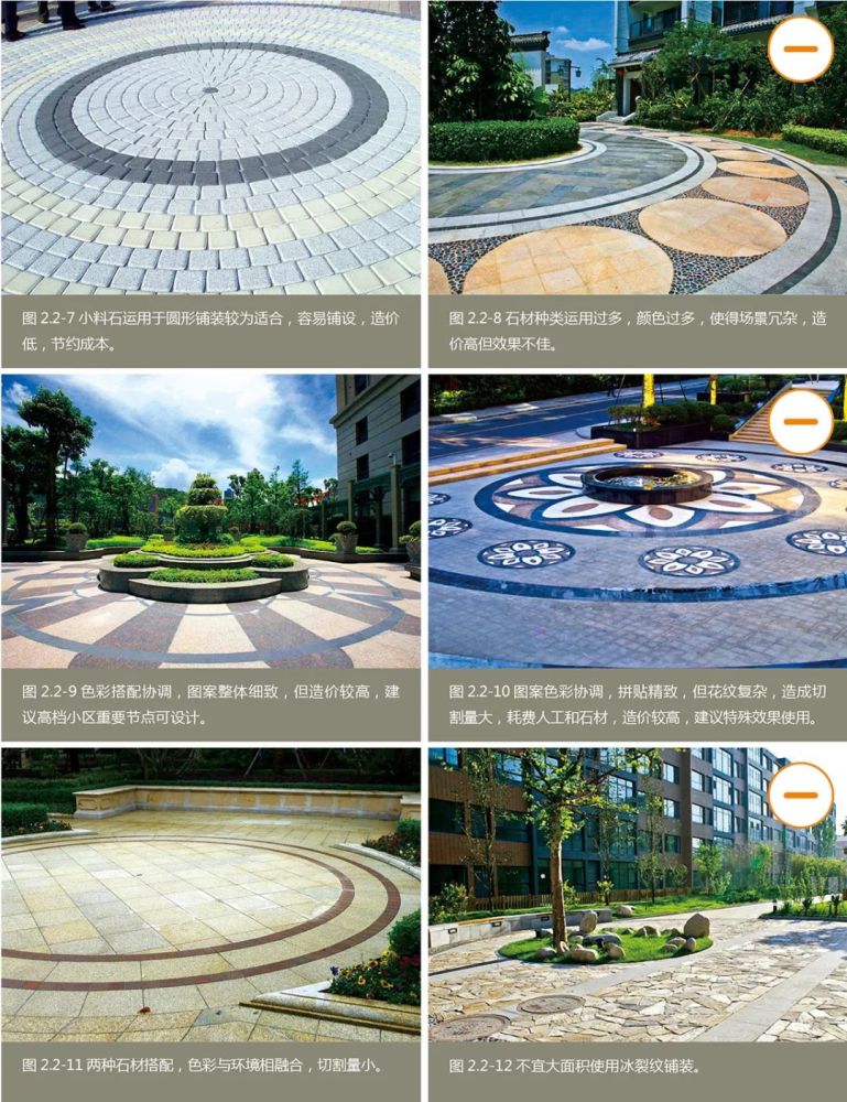 广场铺装应注意材料的选择,同一广场不同颜色材质的大面积铺装不宜