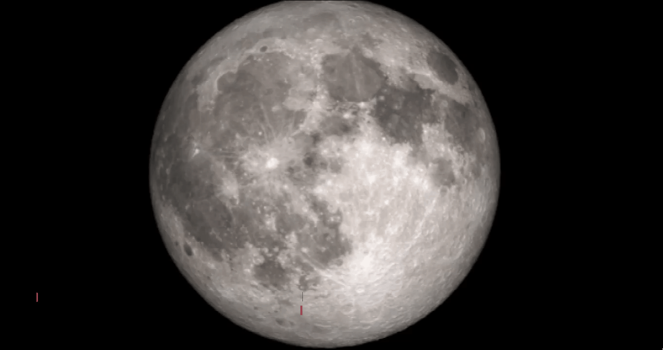 本次月食事件中,时间轴如何下: 美国东部时间1月20日晚上9:36,月球的