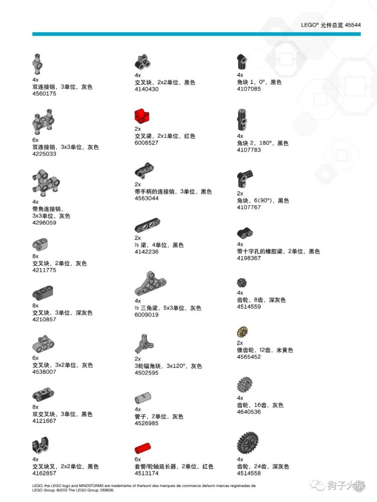 产品详细介绍: 产品名称:头脑风暴ev3 产品编号:45560(延伸套装)