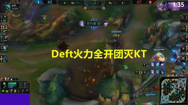 Smeb䣬KTܣDeftKTCarry
