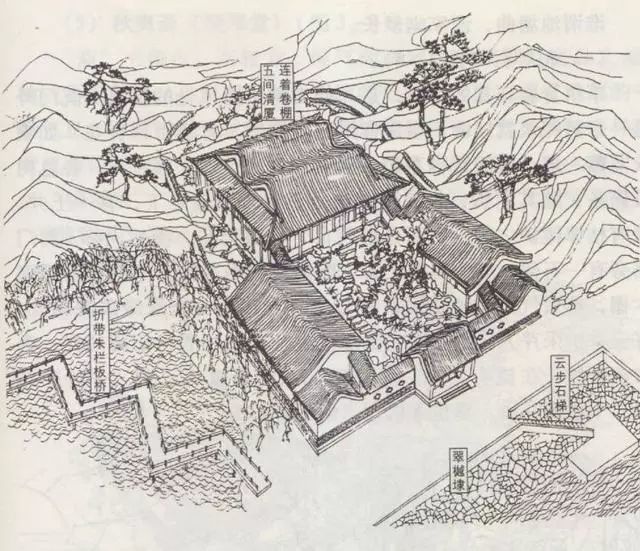 红楼梦建筑手绘:还原大观园