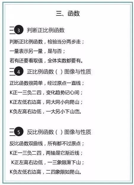 阅卷老师熬夜整理:中考数学顺口溜,非常实用