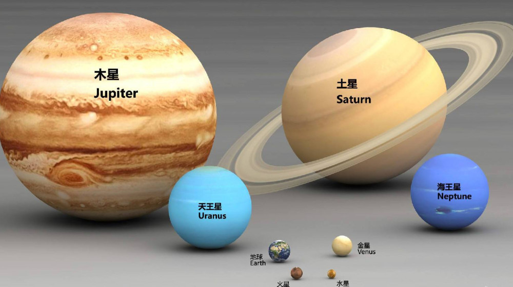 看看木星和地球就知道了,内部有玄机