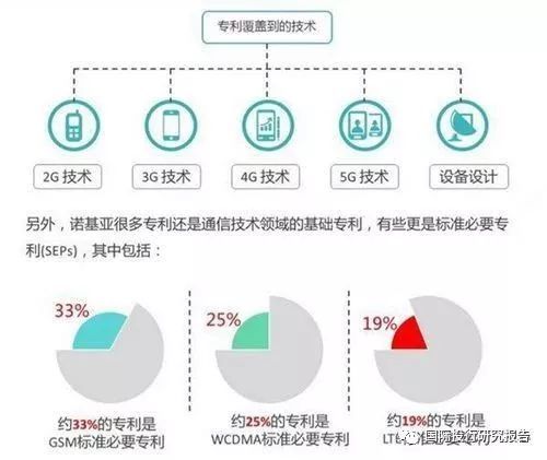 锤子永垂不朽 但别让罗永浩跑了！