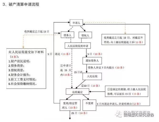 锤子永垂不朽 但别让罗永浩跑了！