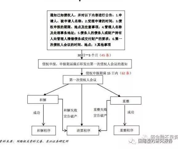 锤子永垂不朽 但别让罗永浩跑了！