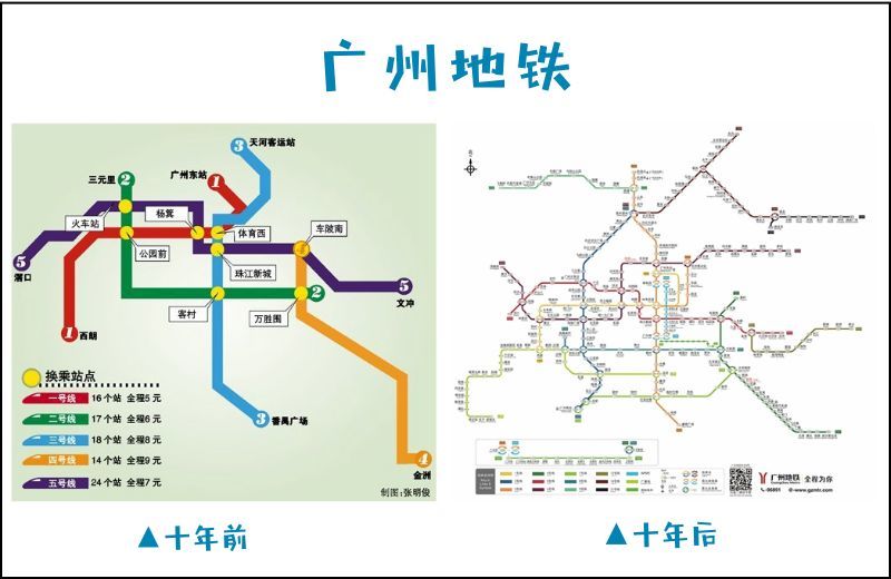 十年前 广州地铁五号线开始试运营 十年后 广州已经实现" 区区通地铁"