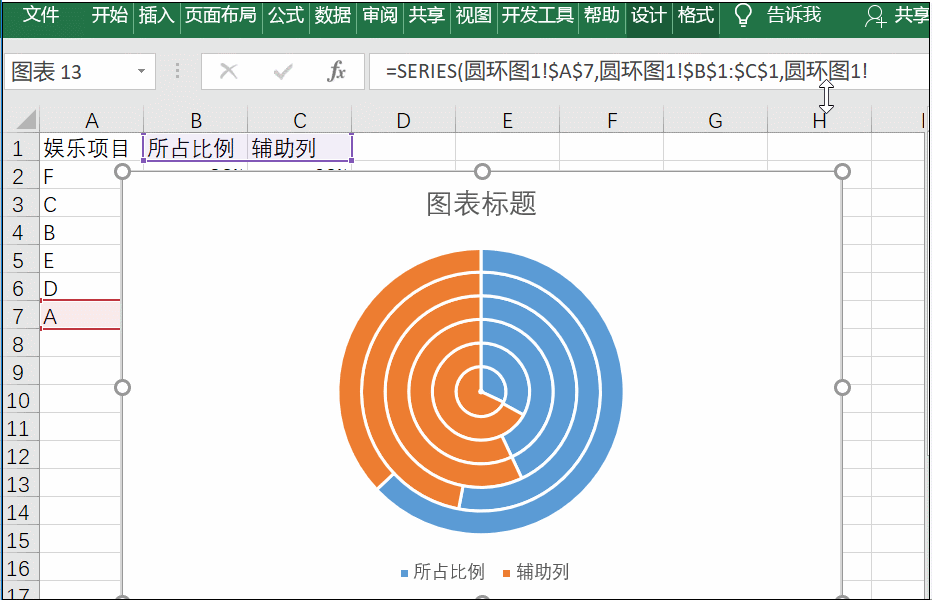 之后再点击圆环图中选择所占比例的图表,点击插入