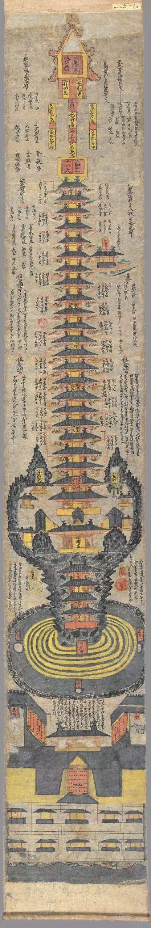 《三界九地之图》,是目前发现的世界上最早最完整的佛教